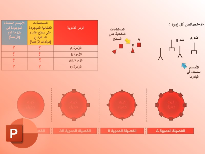 الذات و اللاذات ج 2 (Copie NXPowerLite)